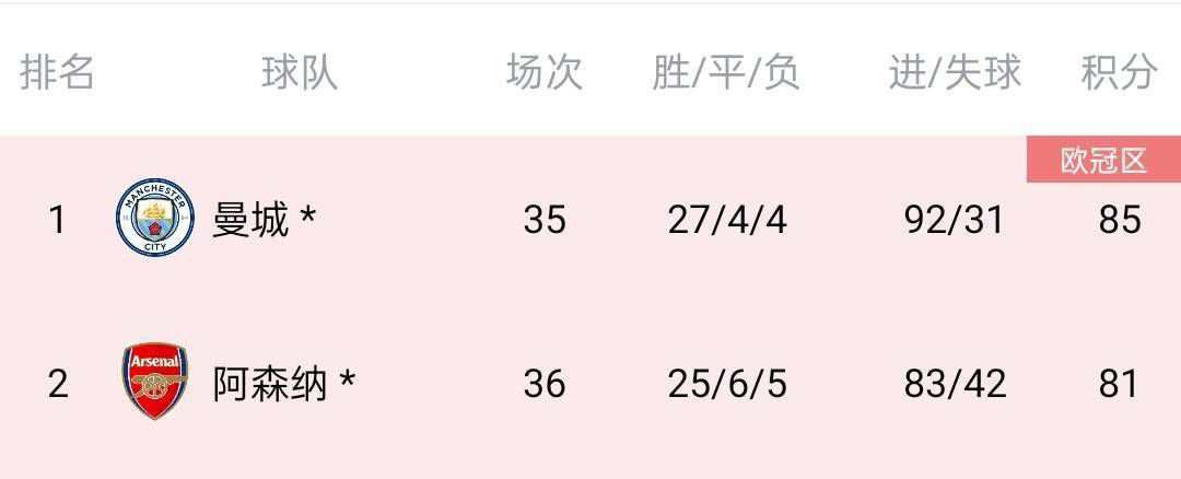 BD国语高清完整版