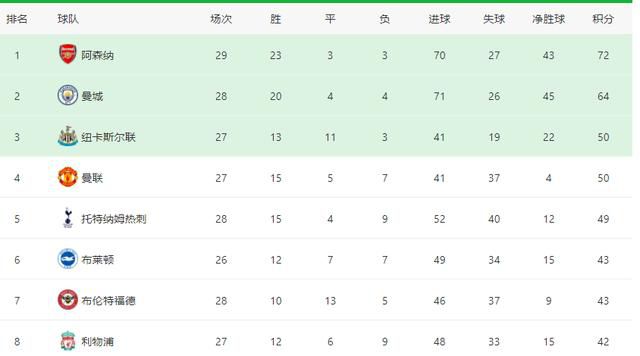 国语版