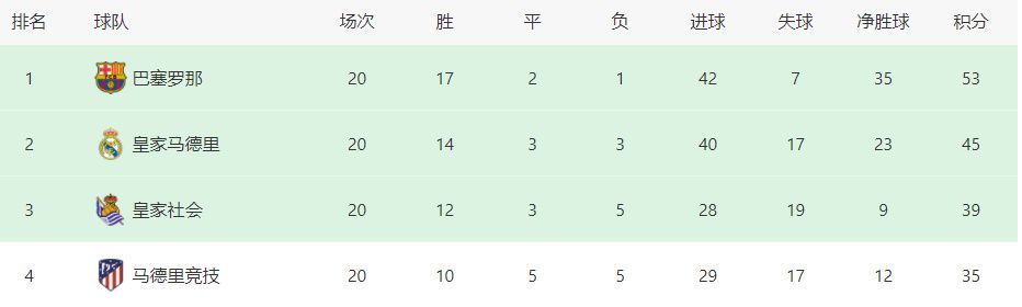 完结完整版观看