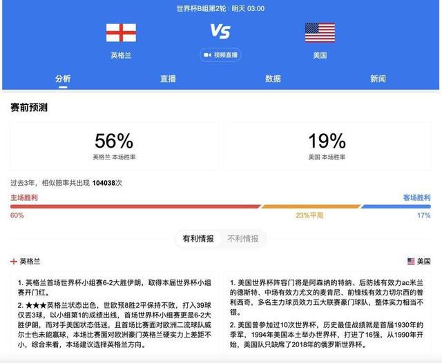 完结高清影视