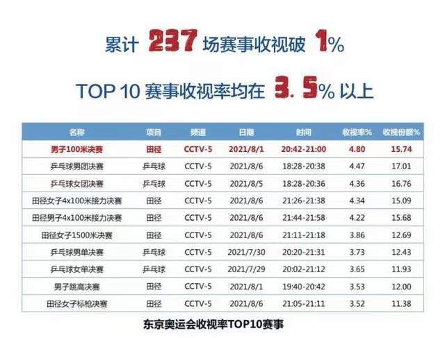 清晰在线播放观看